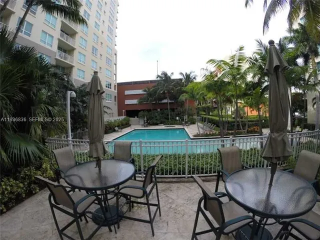 $2,900 | 2000 North Bayshore Drive, Unit 223, Miami, FL 33137