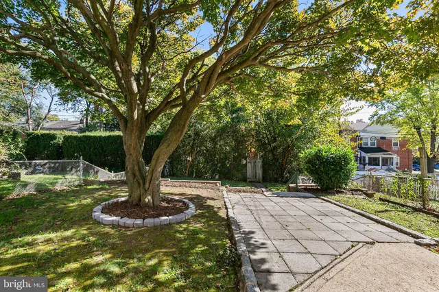 $340,000 | 1860 Loch Shiel Road, Towson, MD 21286