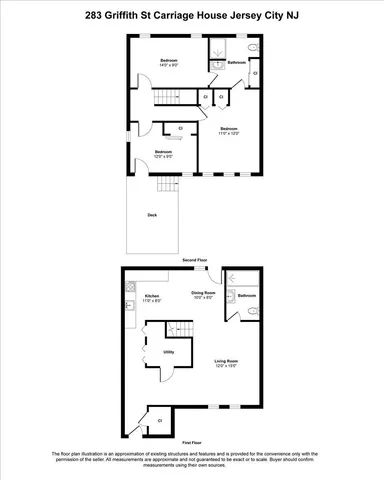 $2,890 | 283 Griffith Street, Unit 3, Jersey City, NJ 07307