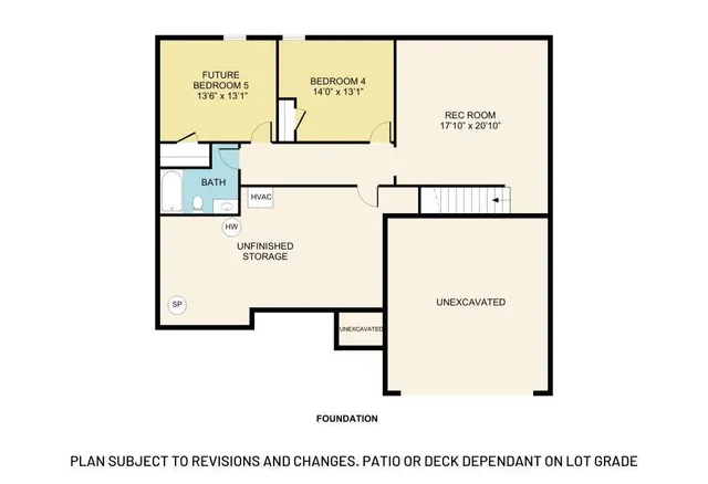 $389,900 | 900 Southwest Redbird Court, Oak Grove, MO 64075