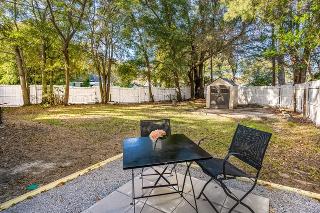 $2,250 | 1436 East Montague Avenue, North Charleston, SC 29405