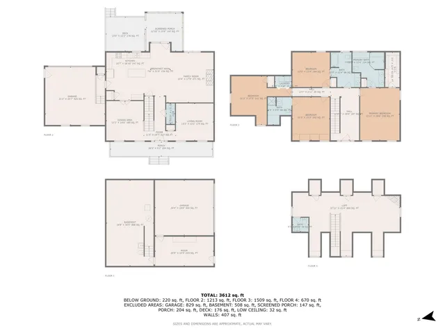 $799,000 | 5975 Landview Drive, Roanoke, VA 24018