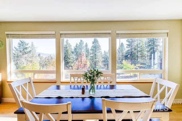 $815,000 | 1028 Border Lane, Moscow, ID 83843