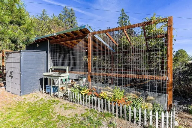 $815,000 | 1028 Border Lane, Moscow, ID 83843