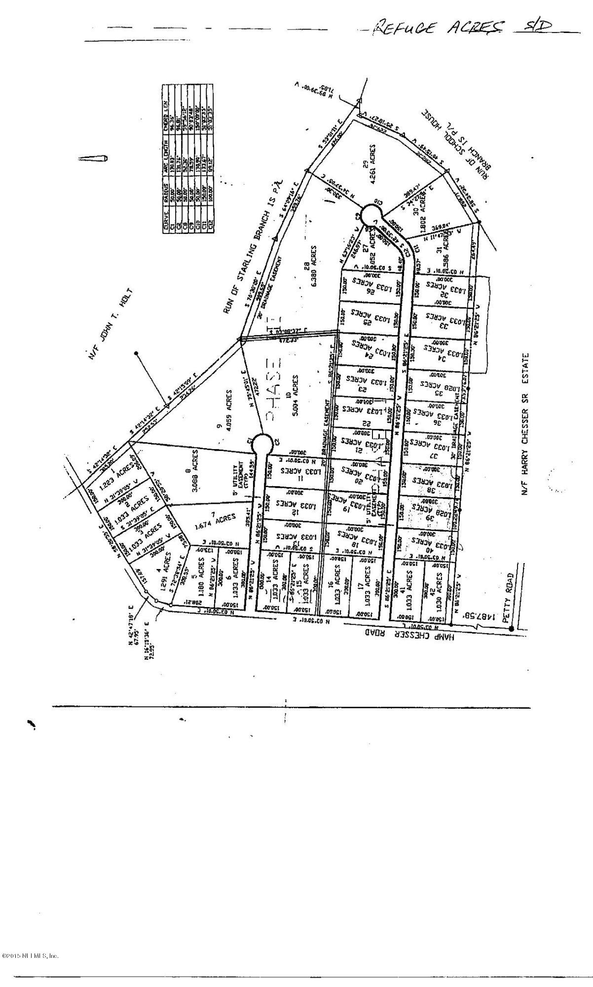 1359 Hamp Chesser Road Folkston, GA 31537 - Photo 30 of 30 Plat.jpg