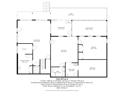 $1,995,000 | W2115 Beulah Heights Road, East Troy, WI 53120
