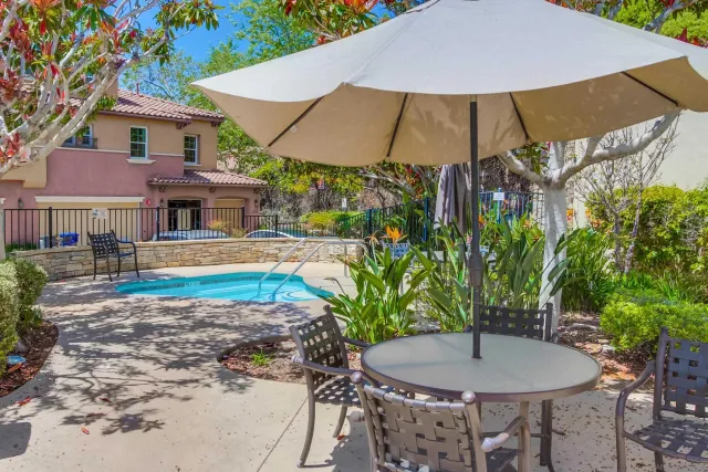 $874,000 | 1184 Highbluff Avenue, San Marcos, CA 92078