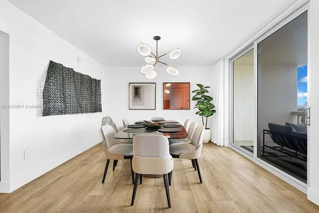 $1,700,000 | 9111 East Bay Harbor Drive, Unit PHD, Bay Harbor Islands, FL 33154