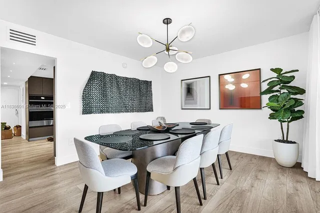 $1,700,000 | 9111 East Bay Harbor Drive, Unit PHD, Bay Harbor Islands, FL 33154