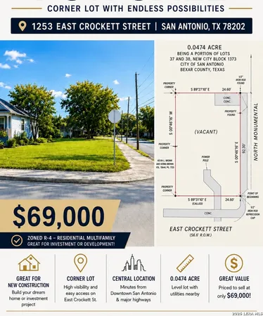 $69,000 | 1253 East Crockett Street, San Antonio, TX 78202