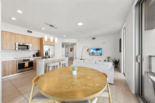 $650,000 | 3900 Biscayne Boulevard, Unit S400, Miami, FL 33137