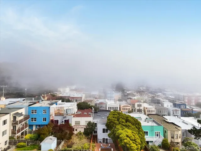 $2,195,000 | 419 42nd Avenue, San Francisco, CA 94121