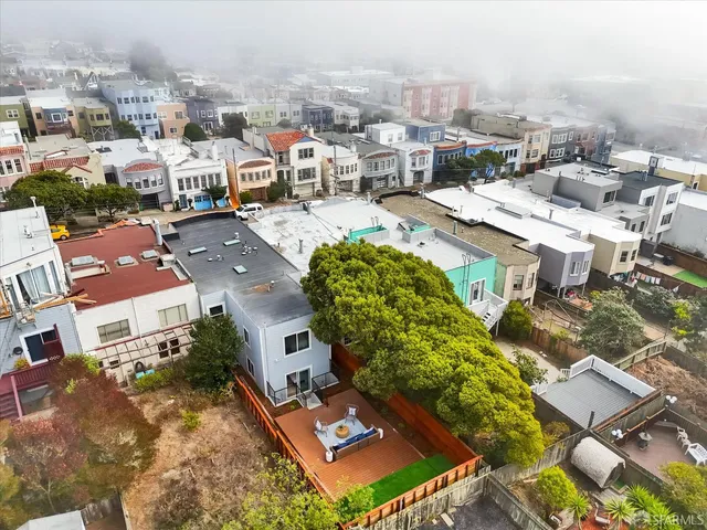 $2,195,000 | 419 42nd Avenue, San Francisco, CA 94121