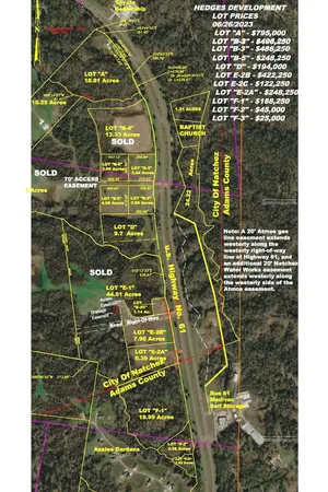 $795,000 | 61 SOUTH Natchez Ms 39120, Natchez, MS 39120