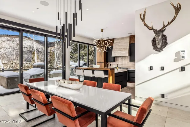 $17,000,000 | 175 West Forest Road, Vail, CO 81657