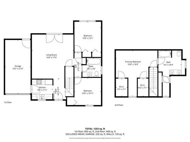 $259,000 | 110 Magnolia Drive, Springfield, GA 31329