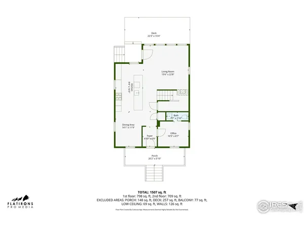 $1,345,000 | 1627 17th Street, Boulder, CO 80302