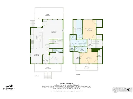 $1,395,000 | 1627 17th Street, Boulder, CO 80302