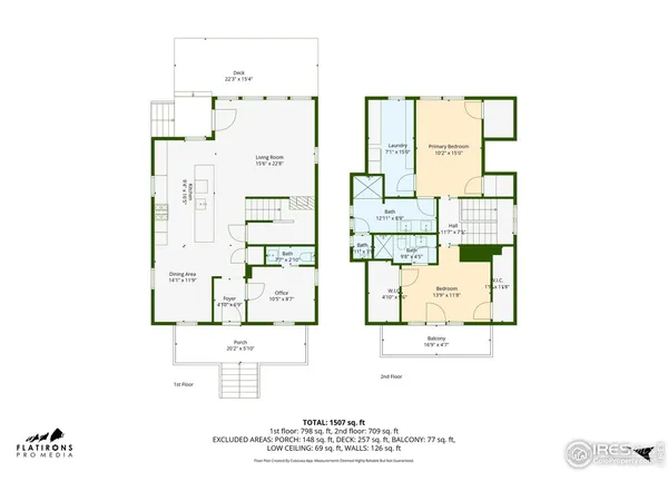 $1,345,000 | 1627 17th Street, Boulder, CO 80302
