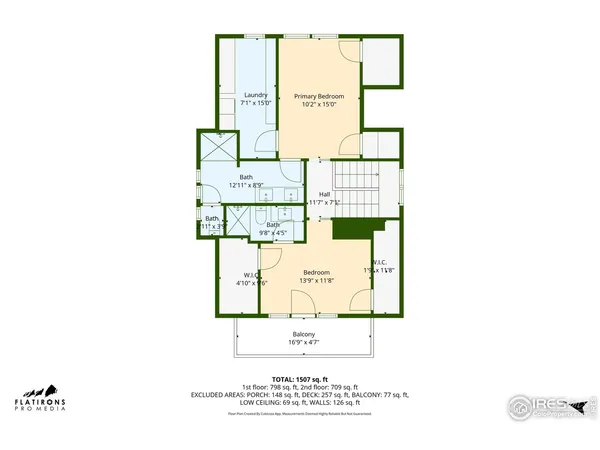 $1,345,000 | 1627 17th Street, Boulder, CO 80302