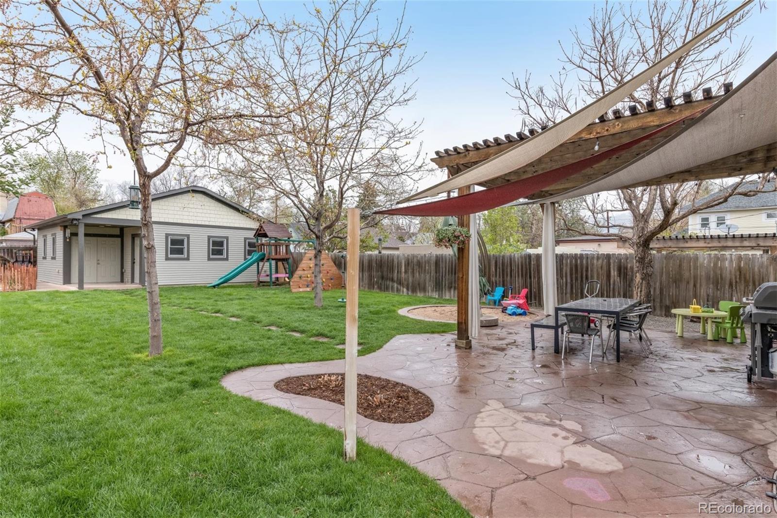 3527 Decatur Street Denver, CO 80211 - Photo 26 of 32 Gallery Image 26