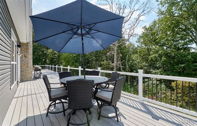 $1,289,500 | 14 Callaway Ridge Court, Defiance, MO 63341