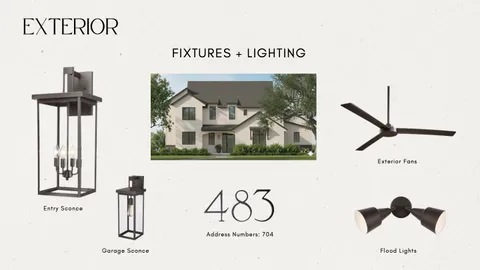 $2,299,949 | 704 East 46th Street, Austin, TX 78751