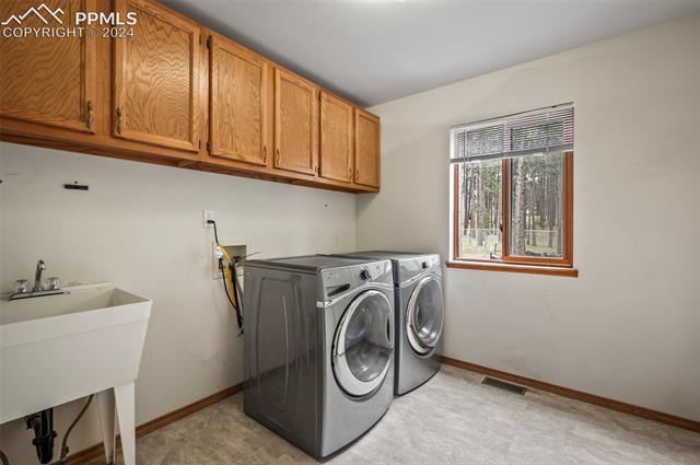 8180 Tannenbaum Road Colorado Springs, CO 80908 - Photo 11 of 11 Laundry room featuring a window, built-in cabinetry, and utility sink