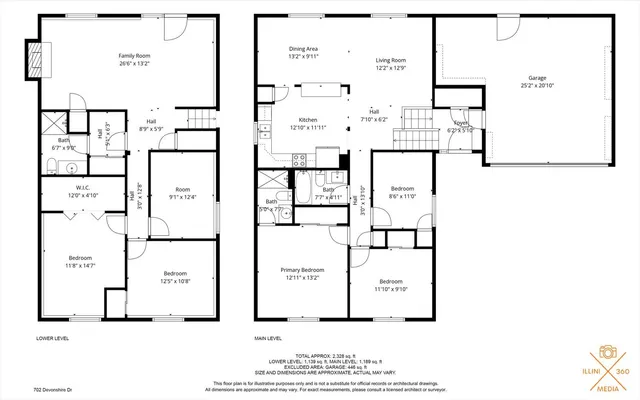 $314,500 | 702 Devonshire Drive, Champaign, IL 61820