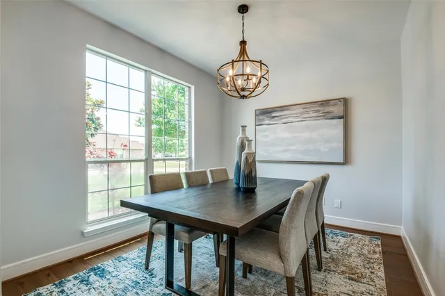 $3,395 | 128 Kelli Drive, Forney, TX 75126