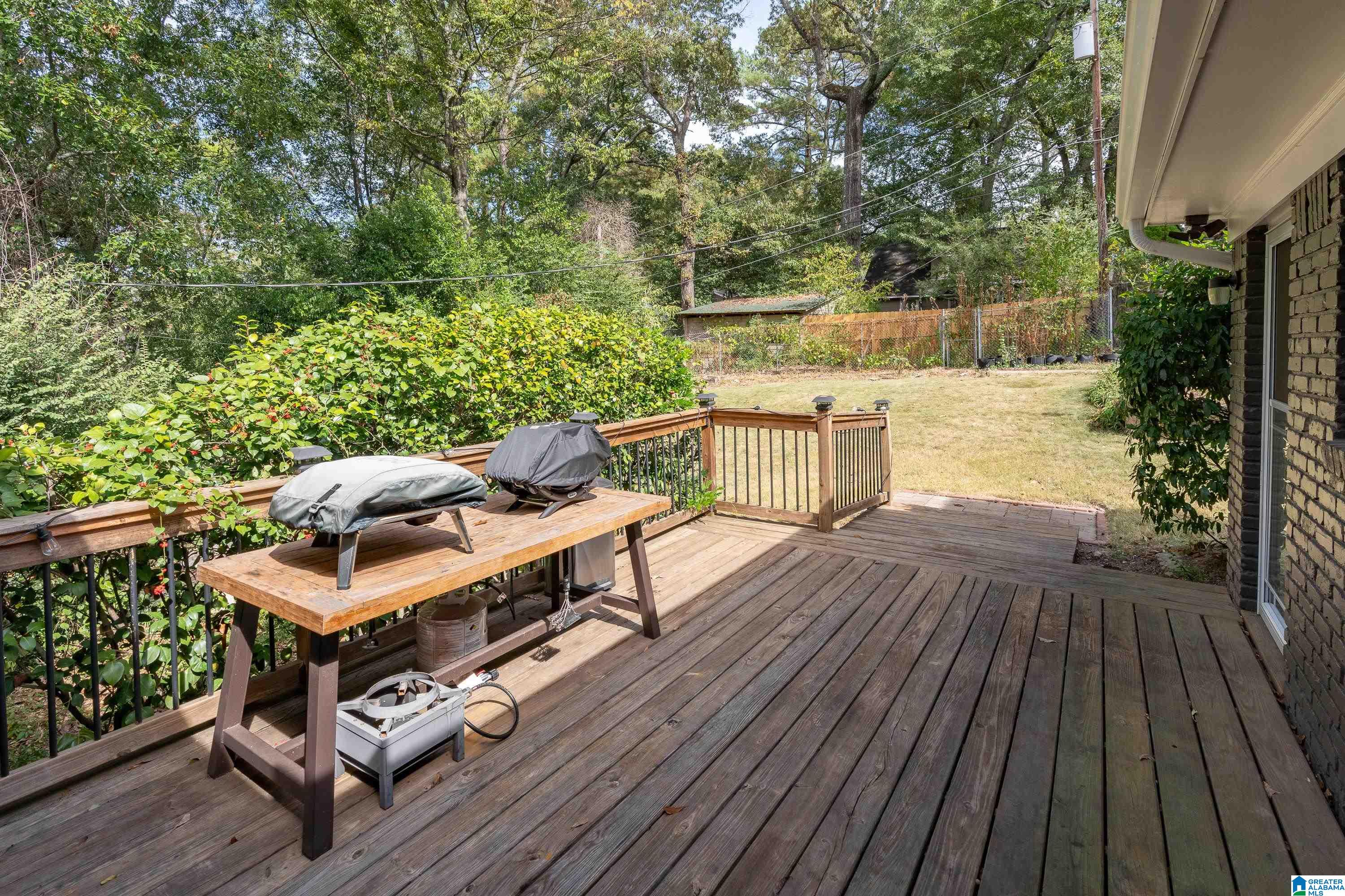 331 Edgeview Avenue Birmingham, AL 35209 - Photo 42 of 52