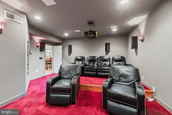 $945,000 | 707 Pilot House Drive, Annapolis, MD 21401