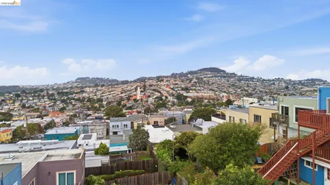$1,088,000 | 458 Victoria Street, San Francisco, CA 94132