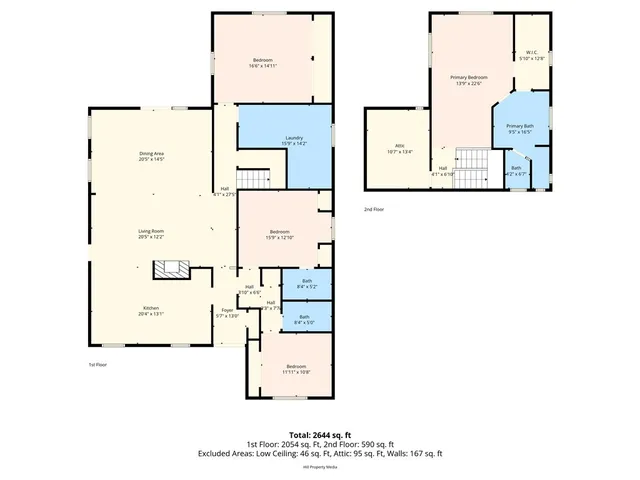 $427,000 | 246 East Shasta Street, Orland, CA 95963