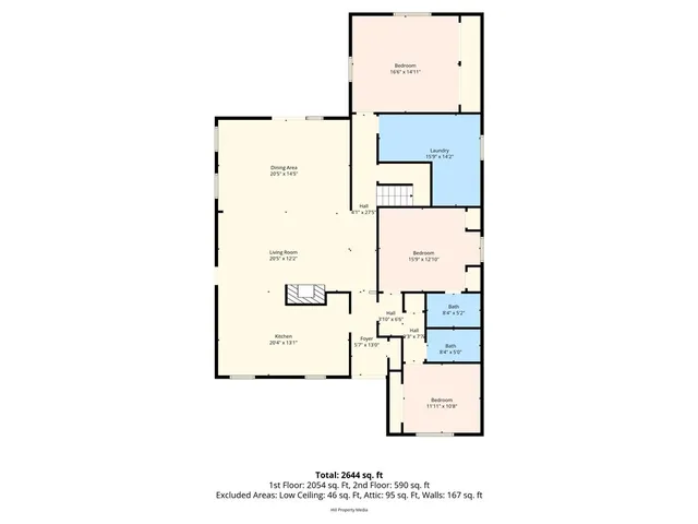 $427,000 | 246 East Shasta Street, Orland, CA 95963