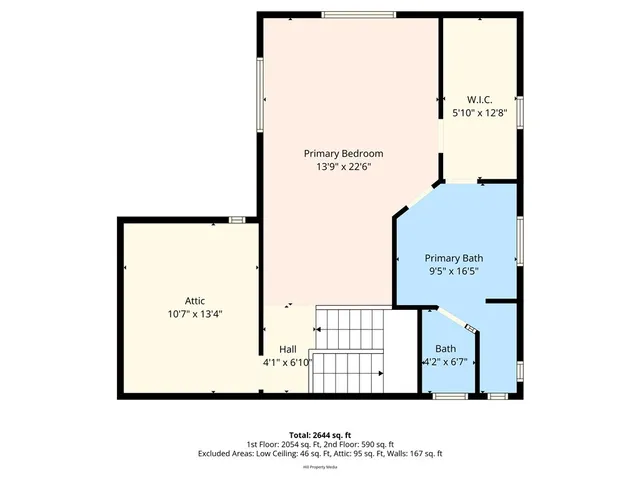 $427,000 | 246 East Shasta Street, Orland, CA 95963