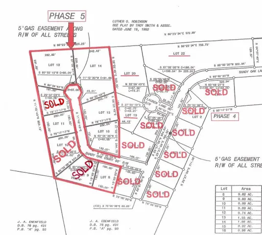 $35,000 | 0 Shady Oak Court, Atlanta, GA 30340