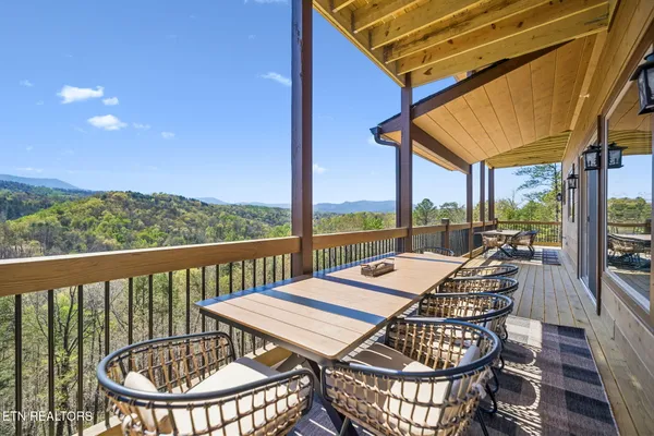 $2,499,900 | 997 King Branch Road, Sevierville, TN 37876