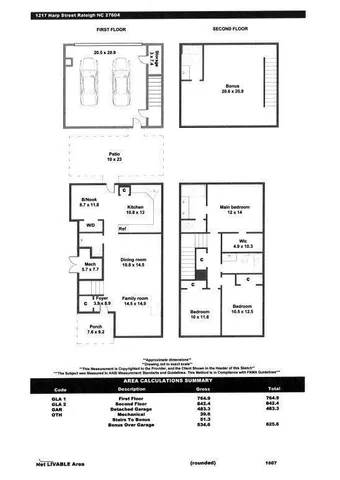 $3,600 | 1217 Harp Street, Raleigh, NC 27604