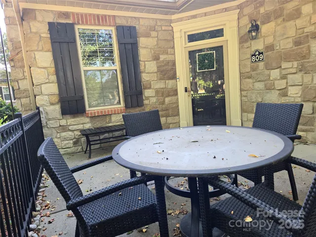 $2,500 | 809 Ledgestone Court, Fort Mill, SC 29708