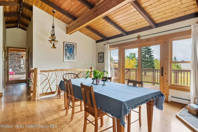 $1,311,000 | 61 Cambridge Heights Road, Windham, NY 12496