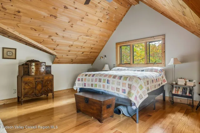 $1,311,000 | 61 Cambridge Heights Road, Windham, NY 12496