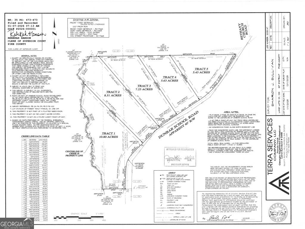 Tract 3 Dunbar School Road Williamson, GA 30292 - Photo 2 of 17