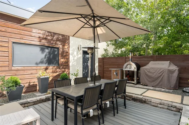 $1,250,000 | 2712 Irving Street, Denver, CO 80211