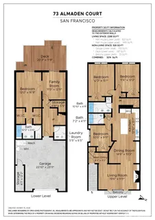 $2,495,000 | 73 Almaden Court, San Francisco, CA 94118