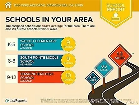 $4,180 | 3518 Faust Avenue, Long Beach, CA 90808