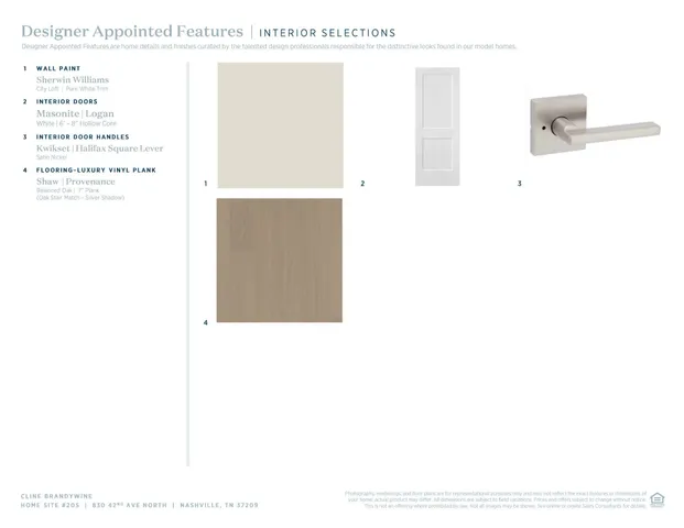 $535,000 | 120 Zola Alley, Nashville, TN 37209