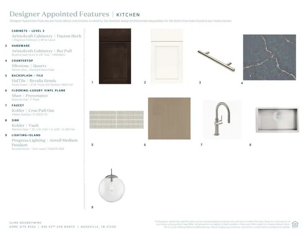 $535,000 | 120 Zola Alley, Nashville, TN 37209