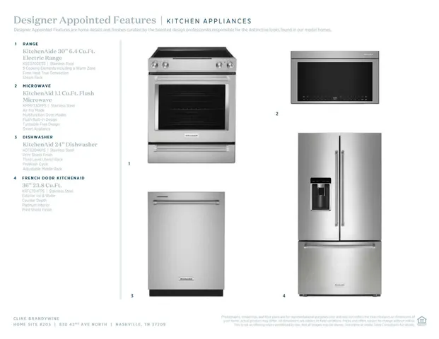 $535,000 | 120 Zola Alley, Nashville, TN 37209