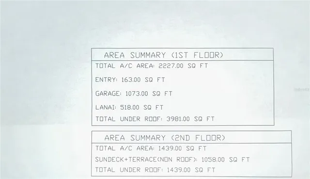 $380,000 | 122 Graham Street Southwest, Port Charlotte, FL 33952